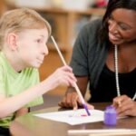 Education's Role In Supporting Disability Rights Advocacy.