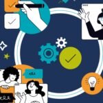 Engaging Businesses in Human Rights Initiatives