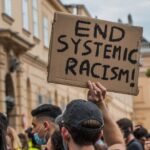 How to Create a Human Rights Action Plan
