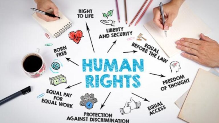Role Of Governments In Protecting Human Rights